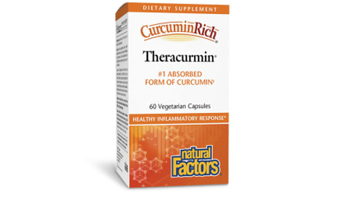 Curcuminrich Theracumin Double Strength- Code#: VT1061